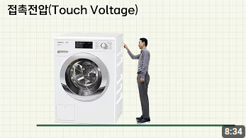 접촉전압(Touch Voltage)이란? | 접촉전압과 고장보호